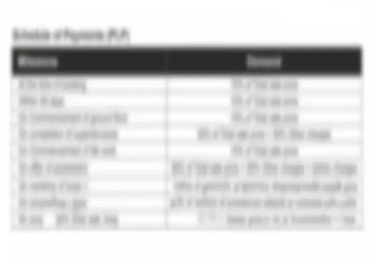 dlf privana west payment plan